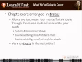 Course 165 SQL Server Analysis Services