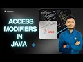 Java Access Modifiers Explained Public Private Protected Default