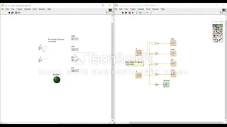 Add subtract divide and multiply two numbers in Lab View