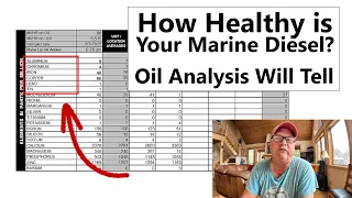 Ep 180 Understanding Marine Oil Analysis Reports