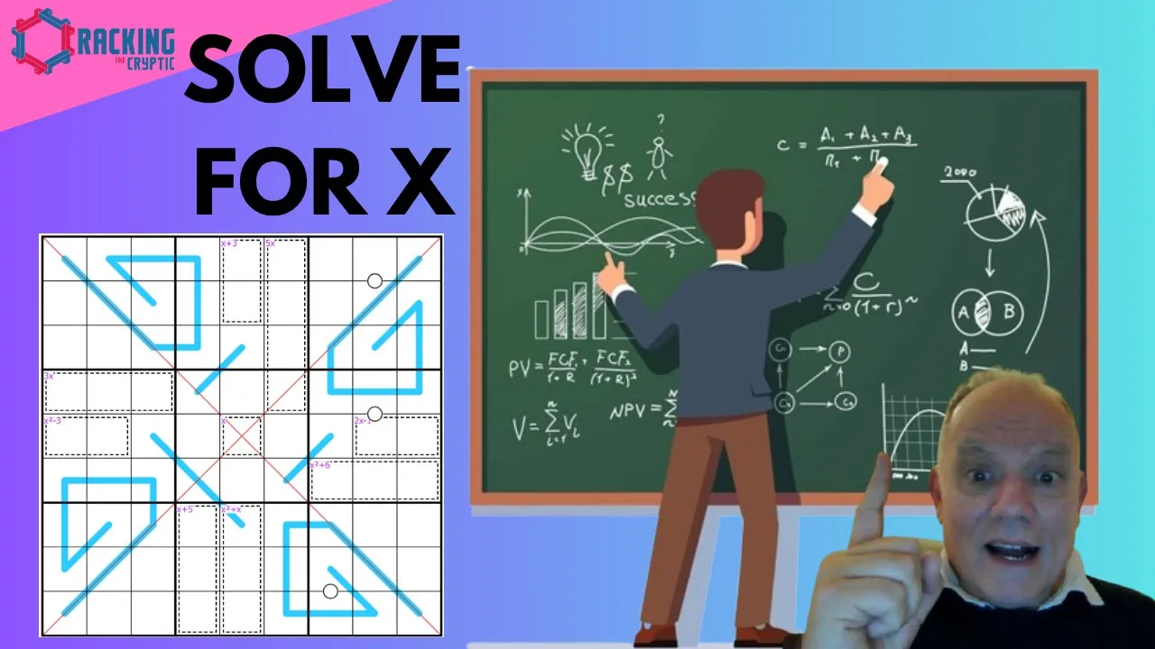 Solving Equations to Solve Sudoku