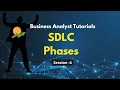 SDLC Phases Software Development Life Cycle 7 Phases Project Initiation Retirements Design 2