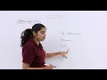 Class 12th - Coterminous Vectors Vector Algebra Tutorials Point