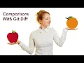 ntroducing The Git Diff Command