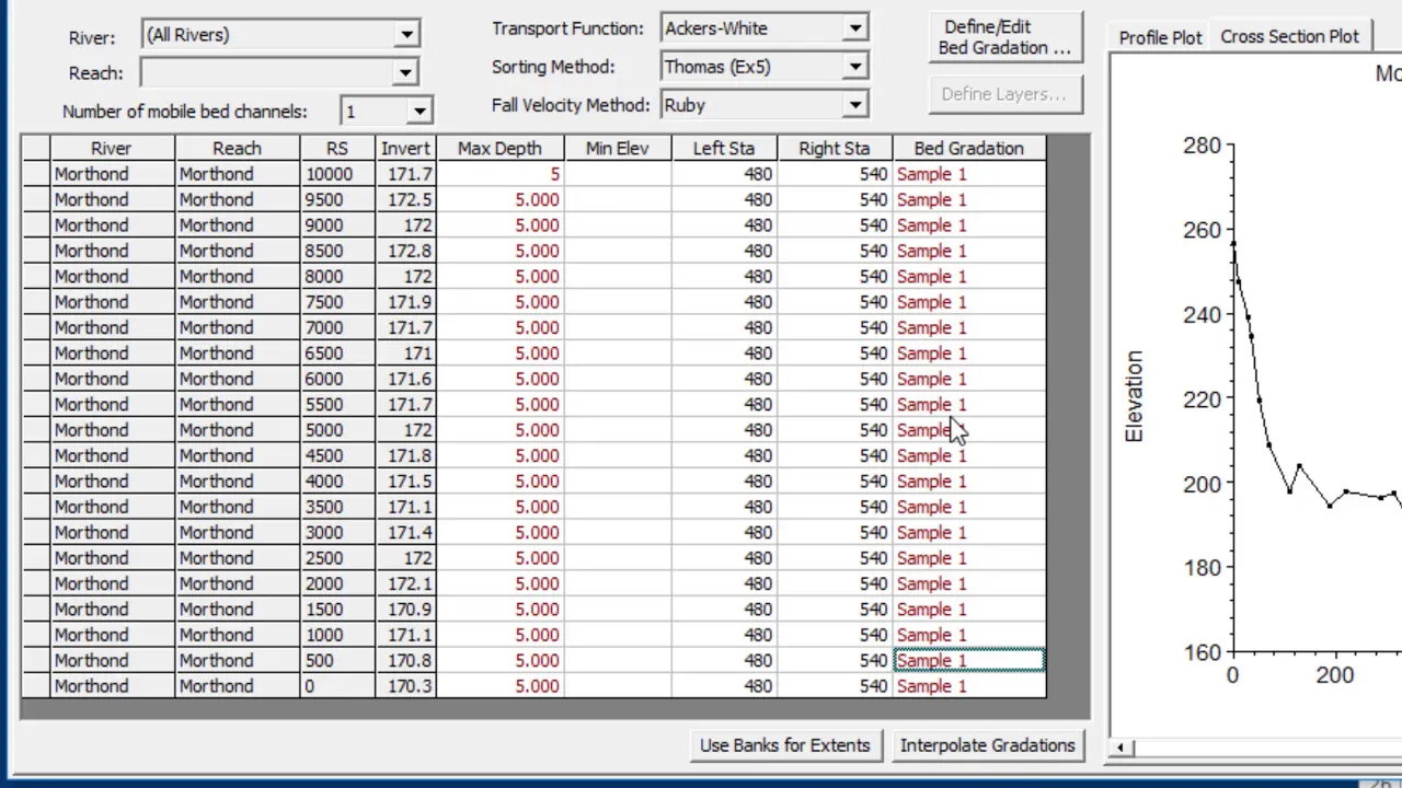 Intro HEC-RAS Sediment Demo (Part 2 of 3 - Sediment Transport Data)