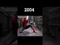 Download Lagu Evolution Of Spider-Man Tobey Maguire Movies \u0026 Games 2002-2021 #shorts #evolution