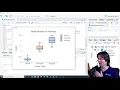 Box Plots in Plotly - Learn Coding in 10 Minutes