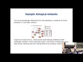 Lecture 14 Probabilistic Modeling I