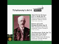 The Nutcracker Suite, Op. 71a: 4. Russian Dance