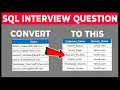 SQL Interview Question Extract First name in SQL Extract Last Name in SQL