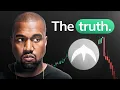 Download Lagu Kanye West lanceert een memecoin...