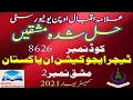 AIOU Solved Assignments 8626 TEACHER EDUCATION IN PAKISTAN Assignment No 2 B Ed Spring 2021