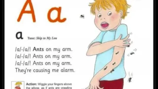 الحروف الانجليزيه بالحركات 