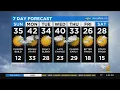 New York Weather CBS2 Evening Forecast at 6PM