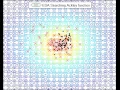 Ecological Systems Algorithm ESA optimizing Ackley function