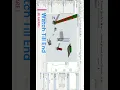 Short 1 Creating Floor and Using Elevator For Operator Transfer Part 2 Flexsim Training BE AWARE