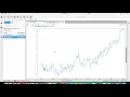 Python Data Analysis Analysing world Temperature change
