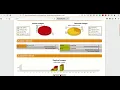 how to check Morning reports in OpenNMS
