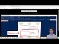 Demo HTTP Request Smuggling H2C WAF Bypass