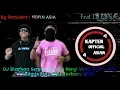 Download Lagu DJ Biarkan Semua Berlalu Pergi Virall !!! TIK-TOK Remix FULL BASS Terbaru 2020