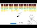 I made an A I to play Atari Breakout better than you