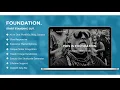 Foundation Multipurpose WordPress Theme Themeforest Website Templates and Themes