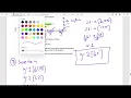 Greatest Integer Function Word Problem Example 2
