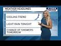Maggie Laughlin Reel WX Clip
