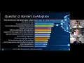Where To Win Next With AI Alibaba Cloud Intelligence x IDC