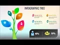 How to make a Tree diagram in Powerpoint Free Slide Free PPT Free template