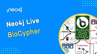 Thumbnail for Neo4j Live: BioCypher video