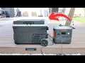 EUHOMY 37Qt Portable Cooler Review - One Year Later