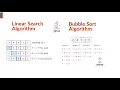 Linear Search in java Program and Bubble Sort in Java Program Hindi