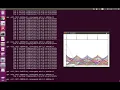 Solving the C1-DTLZ3 problem using NSGA-III