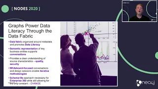Thumbnail for 61. Enterprise 360 – Graphs at the Center of the Data Fabric video