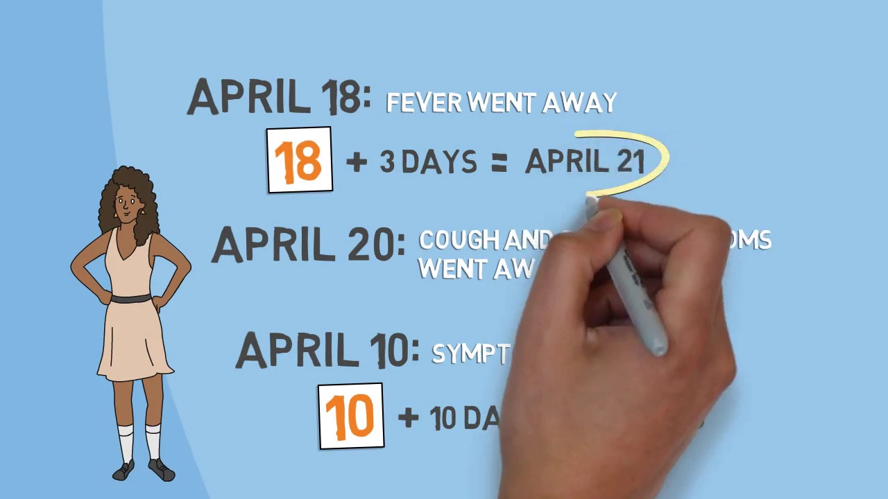 Know the symptoms of COVID-19, which can include cough, shortness of breath or difficulty breathing,. 