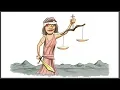 Legal Rights Ethical Responsibilities Concepts Unwrapped