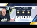 Wednesday AM fastcast Thunderstorm chances and a little cooler