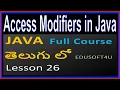 Access Modifiers in Java Access Specifiers in Java - Java total Course in Telugu-Lesson 26