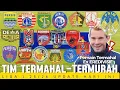 Download Lagu Update 18 Klub Liga 1❗Klub Murah Mimpi Juara ⁉️Rizky Ridho Bukan Termahal Lagi.