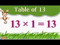 Multiplication Table of 13 x 1 13 13 Times Tables Practice Table of 13 ka Table Thirteen