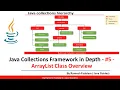 Collection Framework in Java -