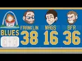 TOASTED ST LOUIS BLUES EMERGENCY BROADCAST