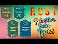 Rust Primitive Data Types Explained Integers Floats Booleans Characters