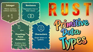 Rust Primitive Data Types Explained Integers Floats Booleans Characters
