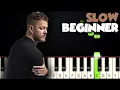 Download Lagu Believer - Imagine Dragons | SLOW BEGINNER PIANO TUTORIAL + SHEET MUSIC by Betacustic