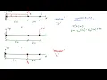 Statically Indeterminate Beam by Superposition Example 1 Part 1 2 Mechanics of Materials