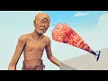 ODYSSEY CYCLOPS vs EVERY GOD - Totally Accurate Battle Simulator TABS