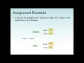 Using Java Classes and Java API - Java Library Files Math Random and String Classes