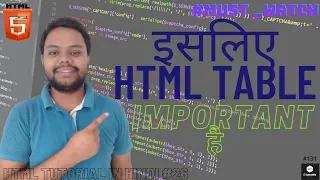 Run Time Table Dynamic Table Table in Html Table using JavaScript